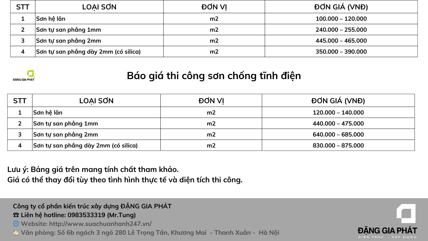 Báo giá dịch vụ sơn Epoxy cho sàn nhà máy, xưởng sản xuất tại Hà Nội - Sửa Chữa Nhanh 24/7