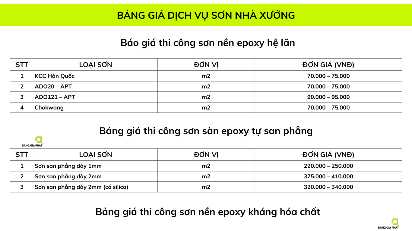Báo giá sơn Epoxy cho sàn nhà xưởng tại Hà Nội - Sửa Chữa Nhanh 24/7