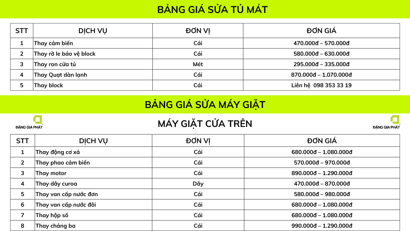 Báo giá sửa chữa điện nước tại nhà của Sửa Chữa Nhanh 24/7 - Hạng mục thiết bị điện lạnh