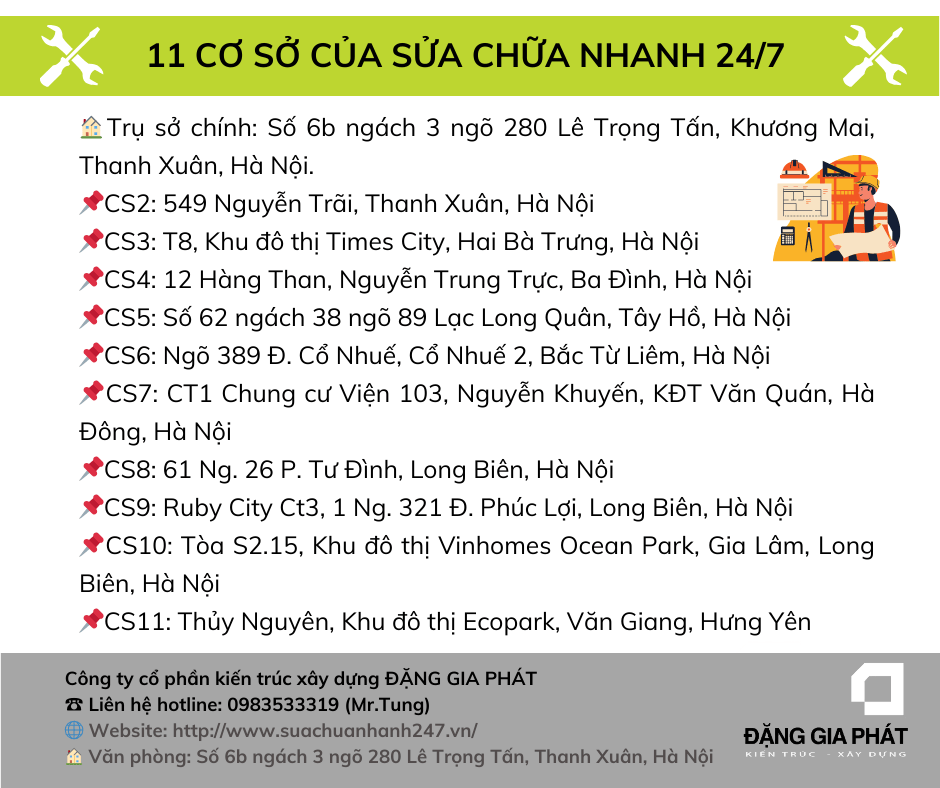 10 cơ sở sửa chữa nhà uy tín tại Hà Nội 