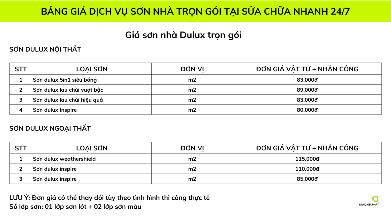 Bảng giá sơn nhà trọn gói hãng sơn Dulux