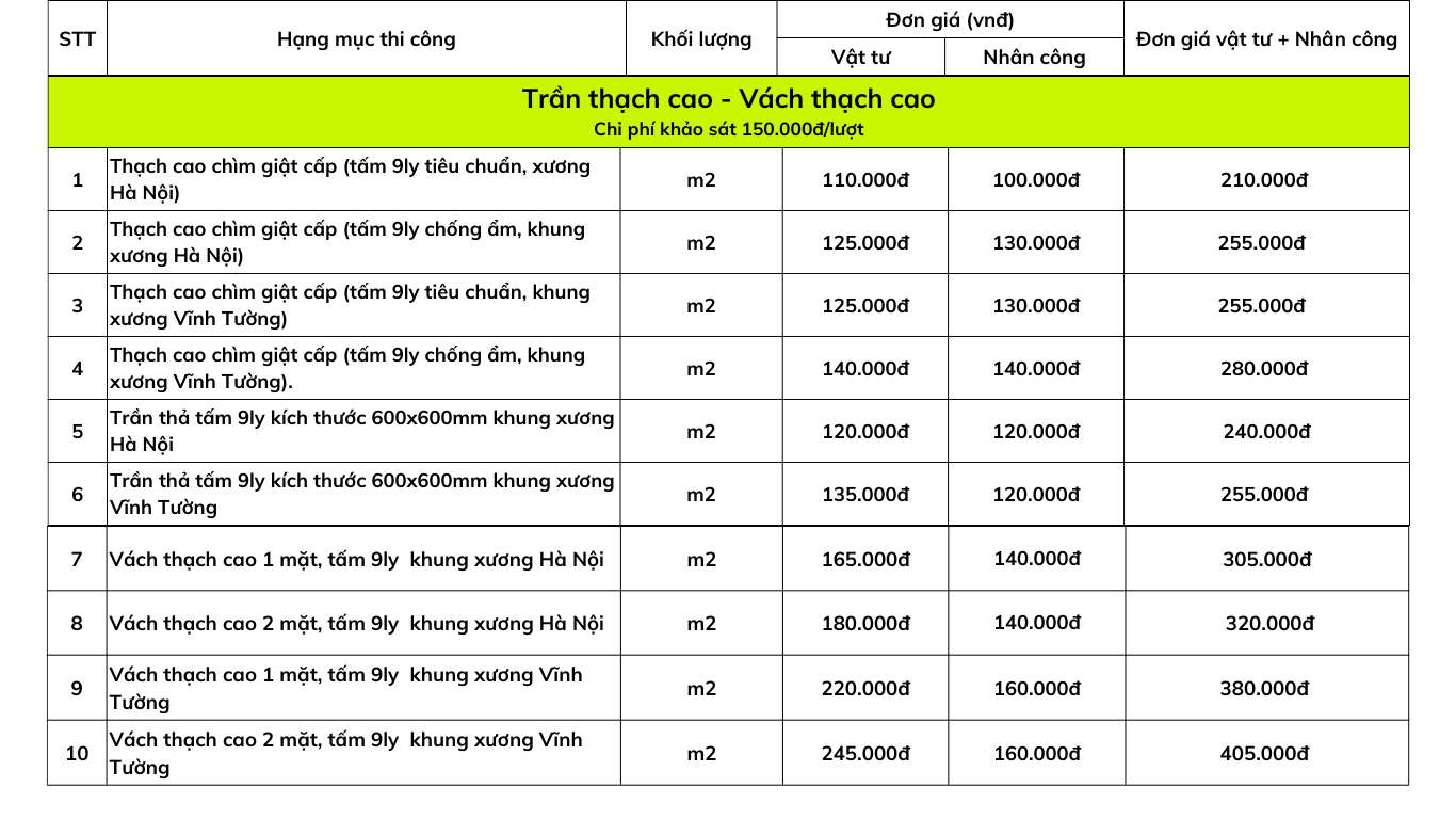 Thợ sửa nhà Hoàng Mai giá rẻ Thợ sửa nhà Hoàng Mai giá rẻ
