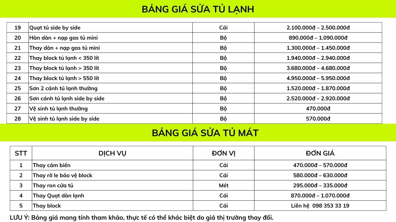 gia-sua-tu-lanh-tai-nha-suachuanhanh247.vn Giá sửa tủ lạnh, tủ mát tại nhà của Sửa Chữa Nhanh 24/7
