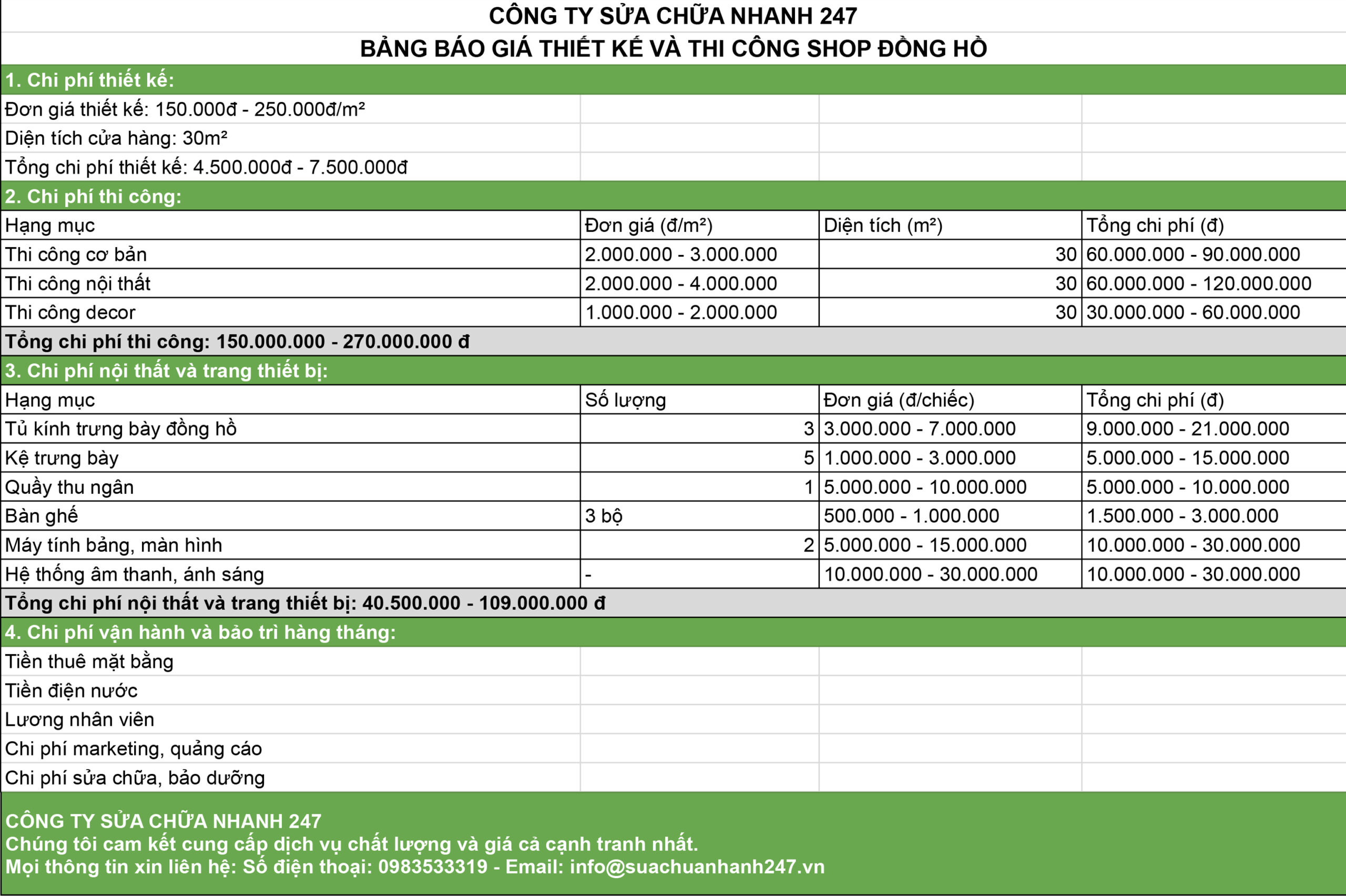 Chi phí thiết kế shop đồng hồ là bao nhiêu Chi phí thiết kế shop đồng hồ là bao nhiêu