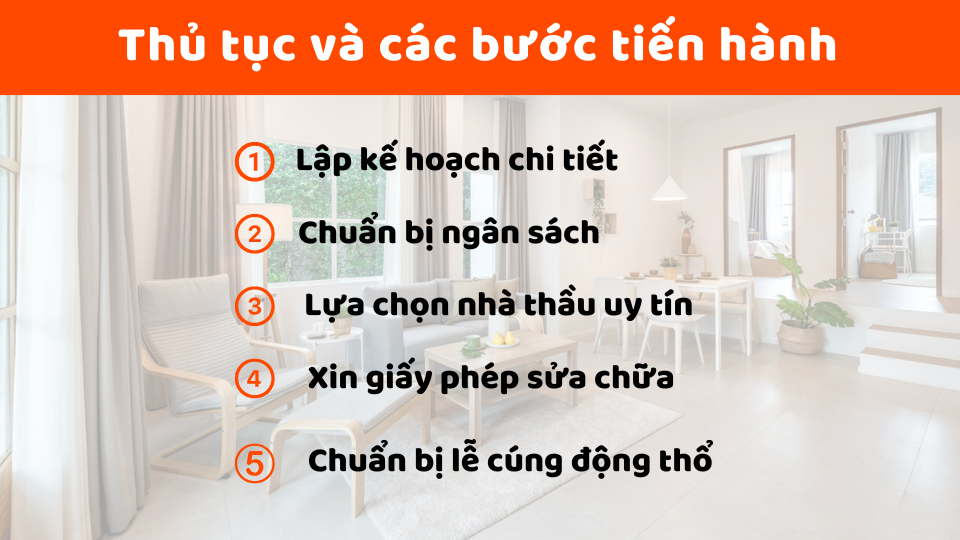 Xin phép sửa nhà như thế nào.