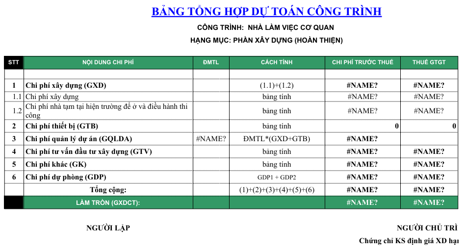 Mẫu dự toán sửa chữa nhà ở Mẫu dự toán sửa chữa nhà ở
