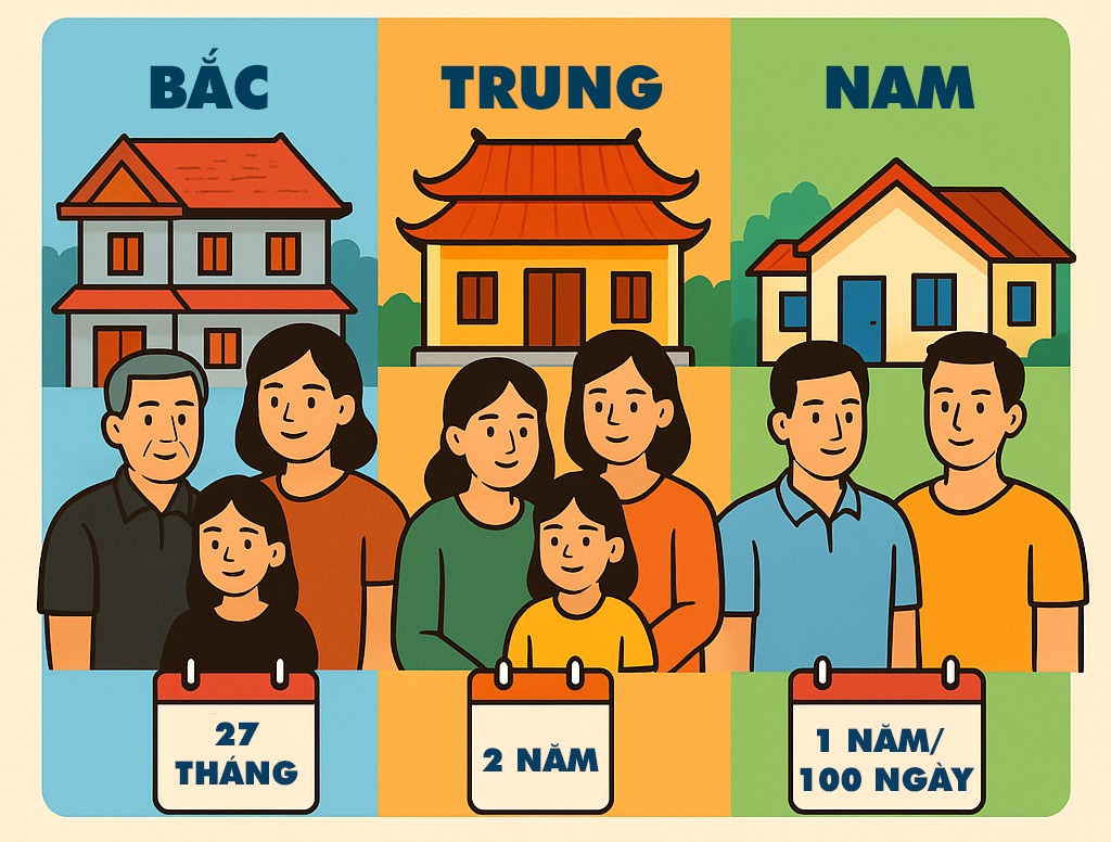 Ý nghĩa của các nghi lễ cúng bái trong gia đình Ý nghĩa của các nghi lễ cúng bái trong gia đình