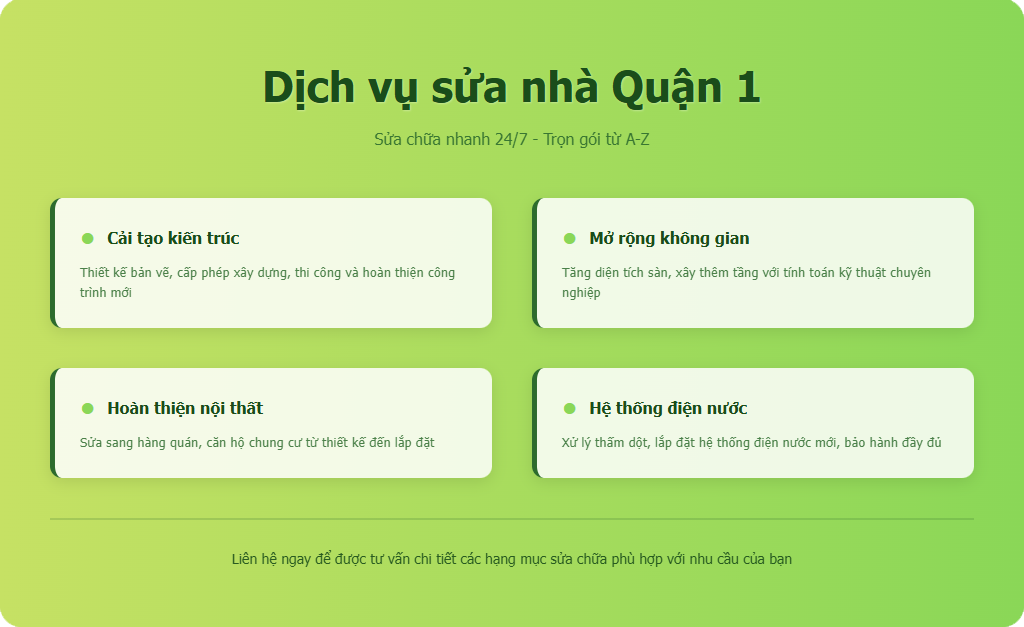 Các hạng mục sửa nhà Quận 1