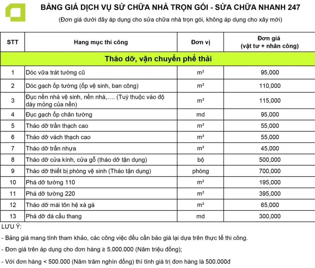 Phá Dỡ Nhà An Toàn, Giá Hợp Lý