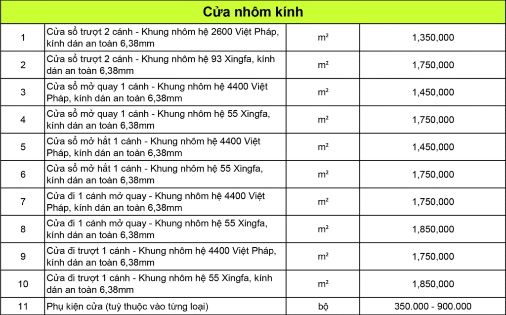 Sửa Nhà Hải Dương Uy Tín