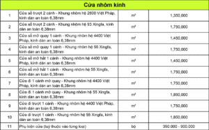 Sửa Nhà Hải Dương Uy Tín