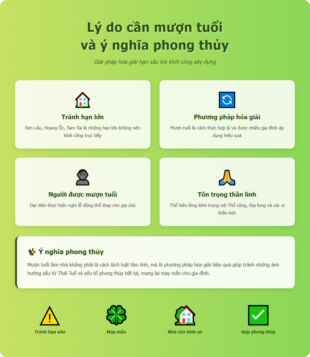 Lý do cần mượn tuổi và ý nghĩa phong thủy