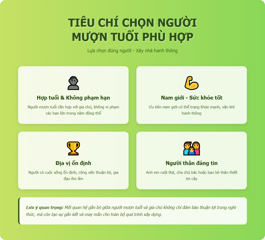 Tiêu chí chọn người mượn tuổi phù hợp