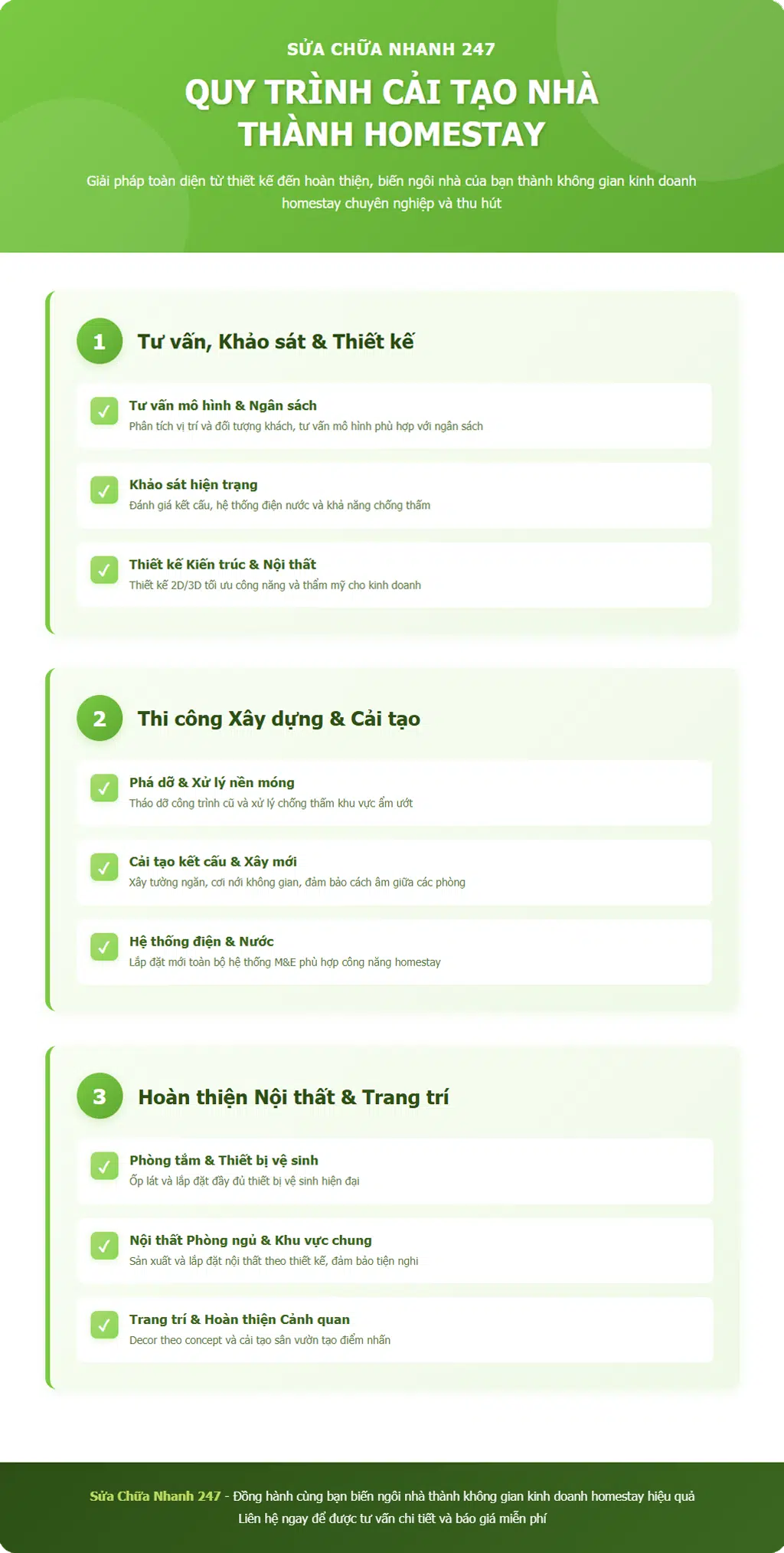 Các hạng mục và quy trình