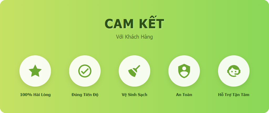 Cam kết của chúng tôi với khách hàng