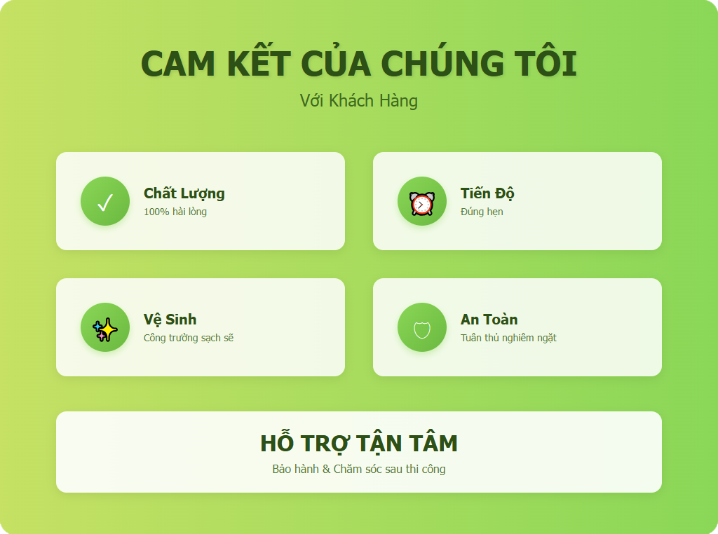 Cam kết của chúng tôi với khách hàng