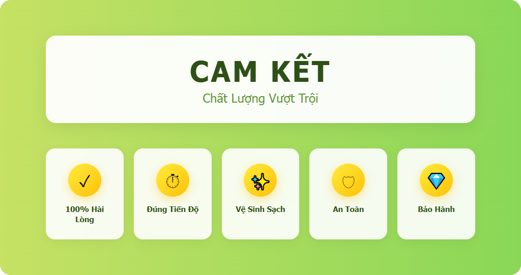 Cam kết của chúng tôi với khách hàng