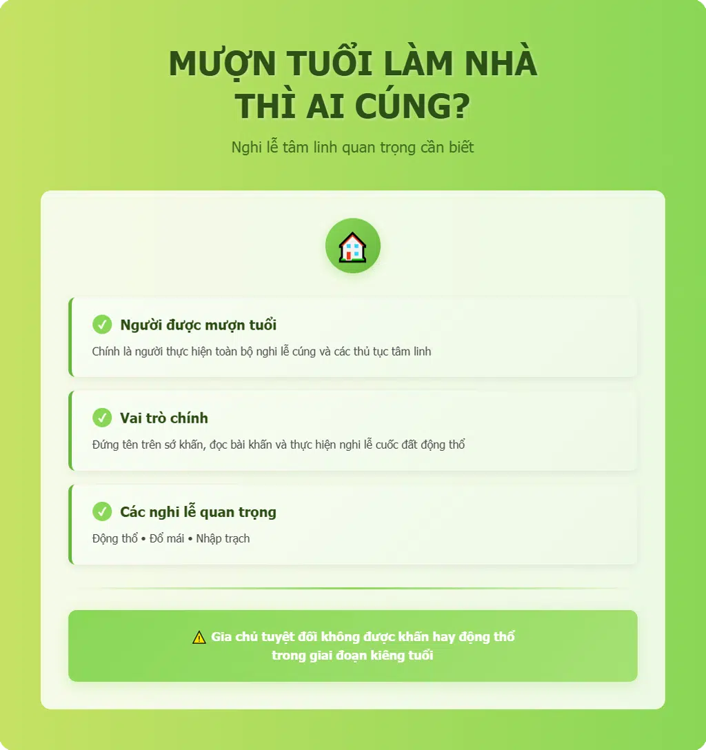 Mượn tuổi làm nhà thì ai cúng
