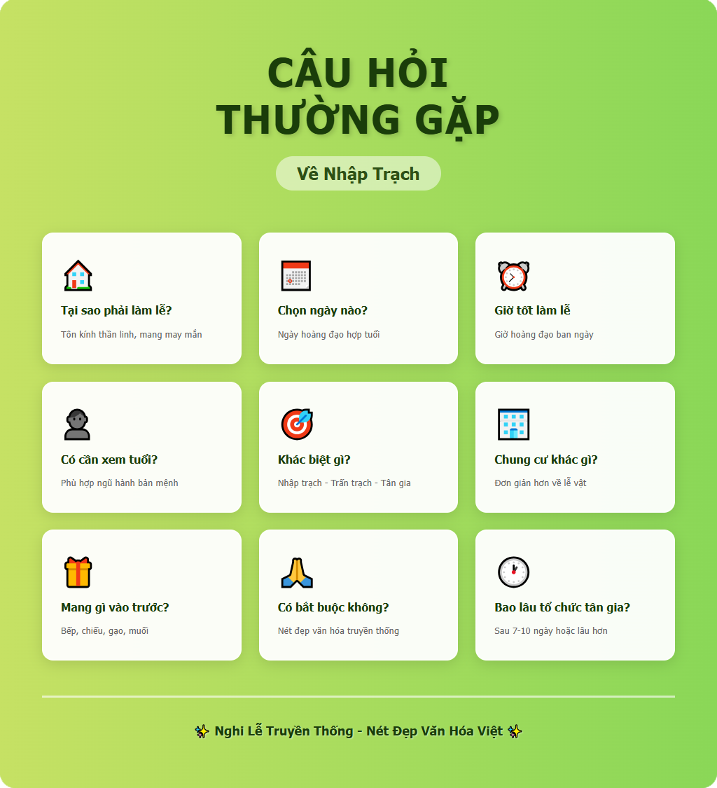 Các câu hỏi thường gặp
