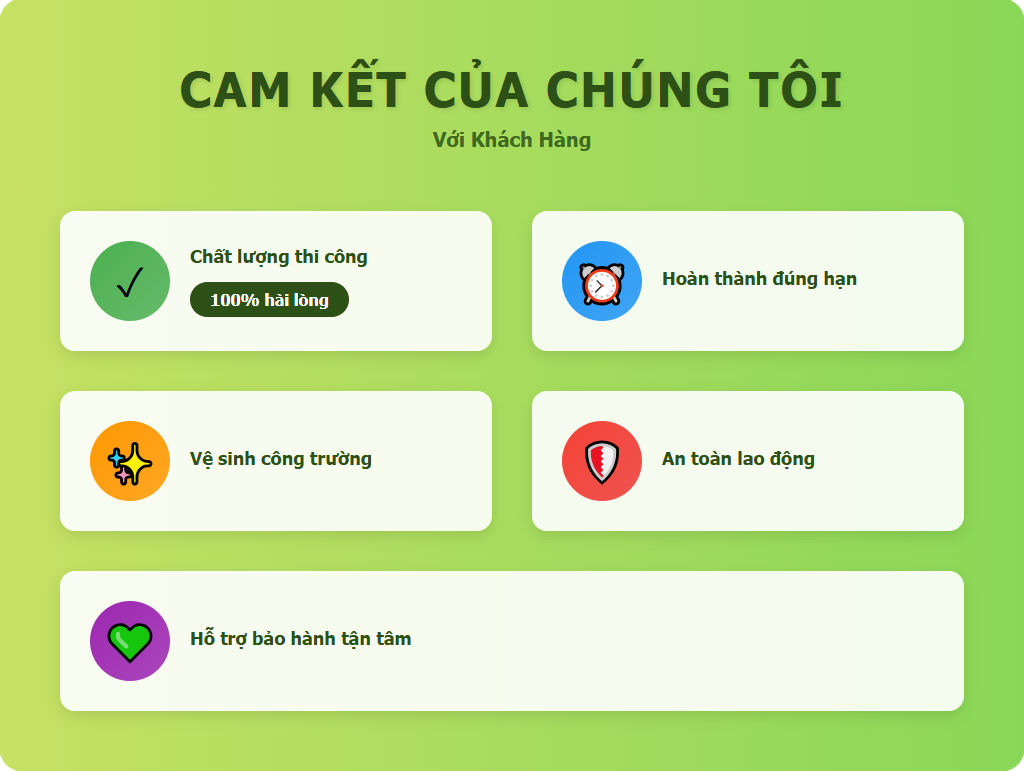 Cam kết