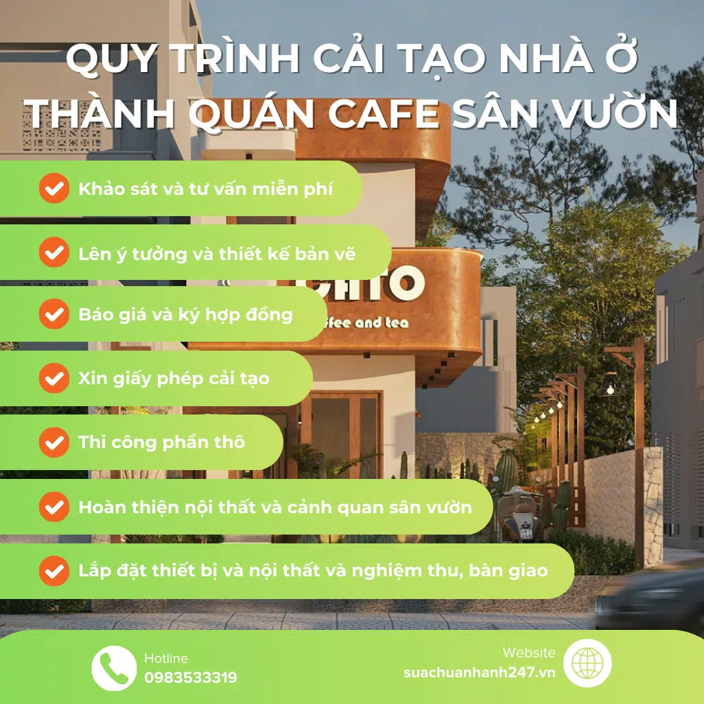 quy trình 8 bước thực hiện dự án