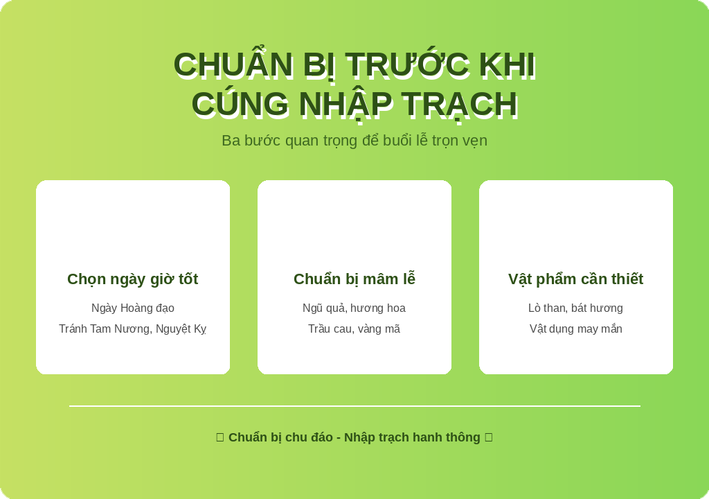 Những vấn đề cần chuẩn bị trước