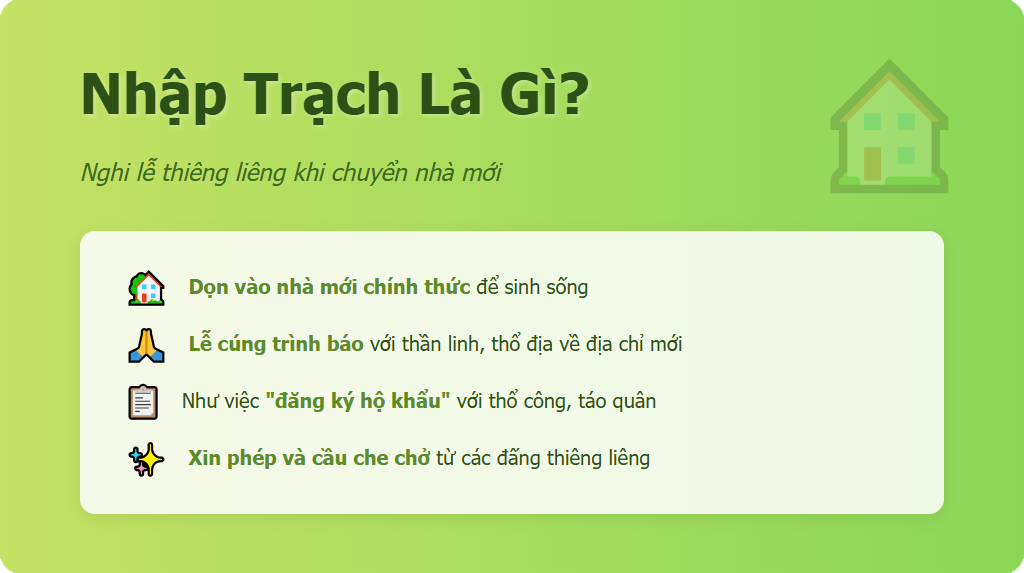 Nhập trạch là gì