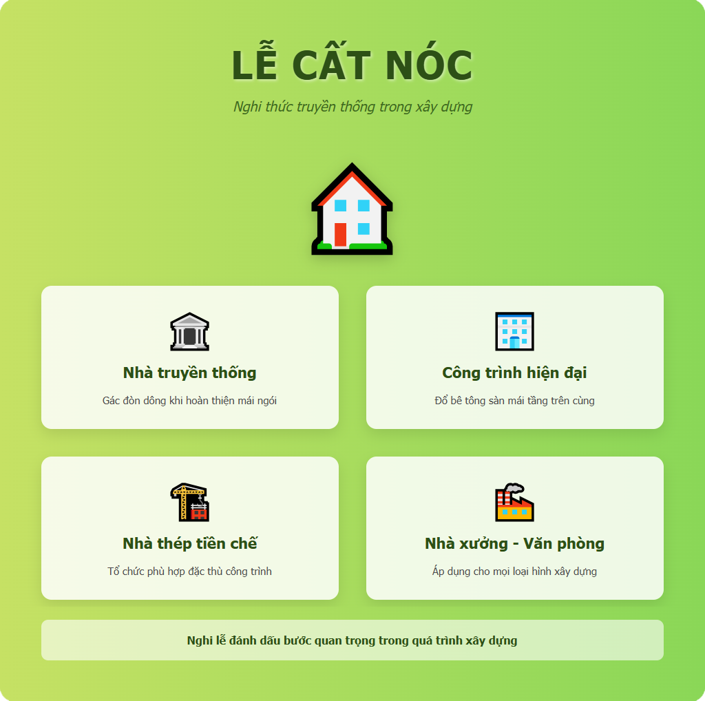 Lễ cất nóc là gì