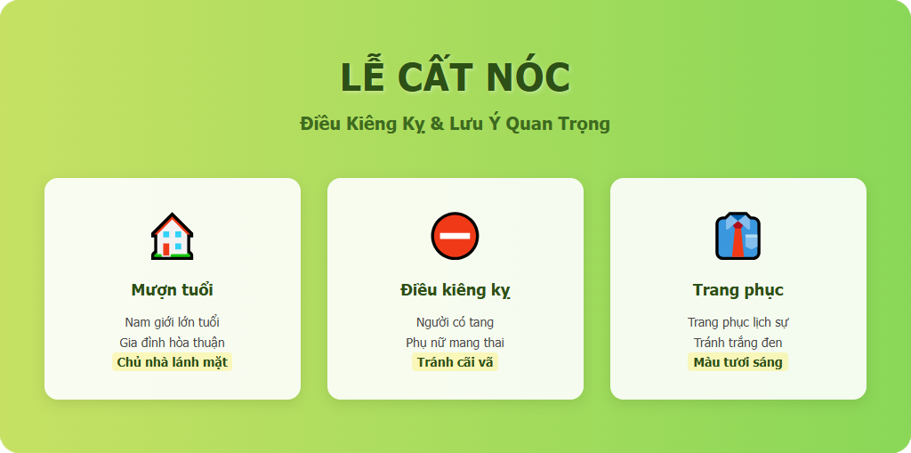 Những điều kiêng kỵ