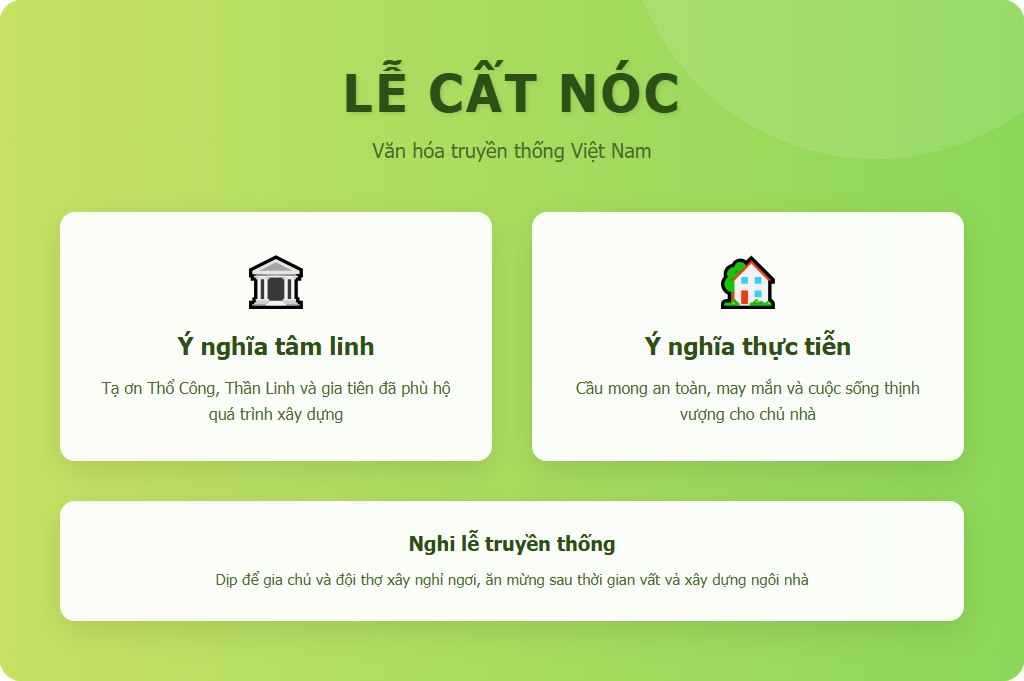 Nguồn gốc và ý nghĩa