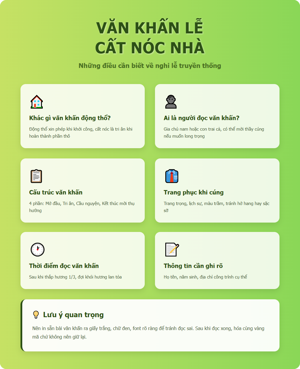 Một số câu hỏi liên quan