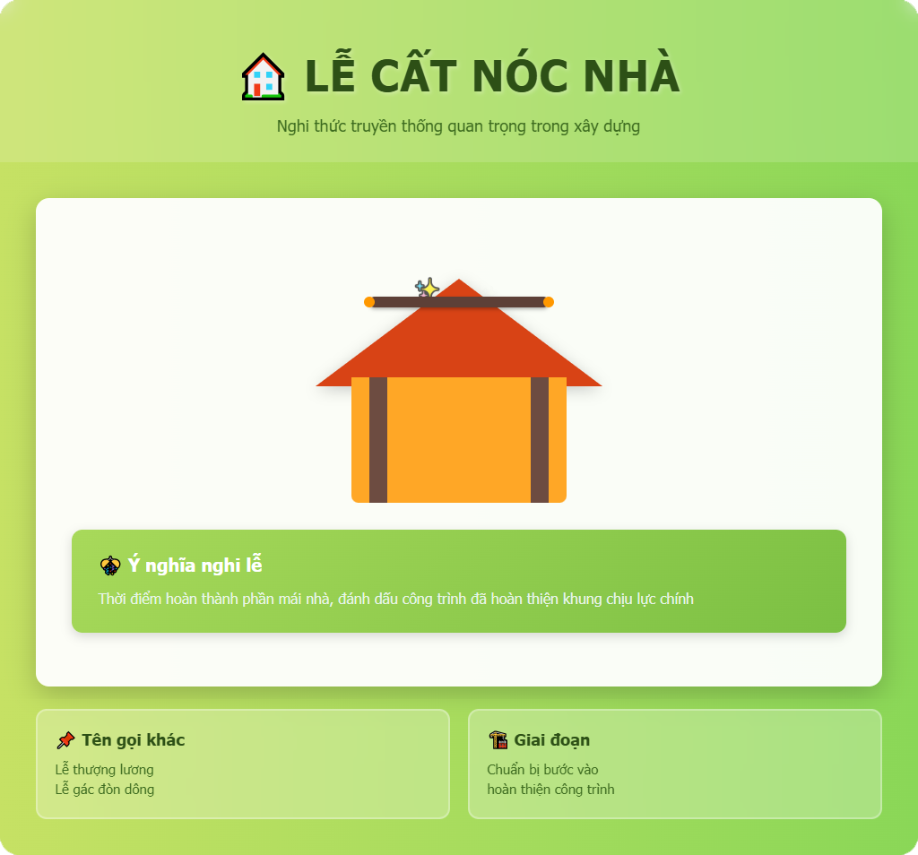 Lễ cất nóc nhà là gì