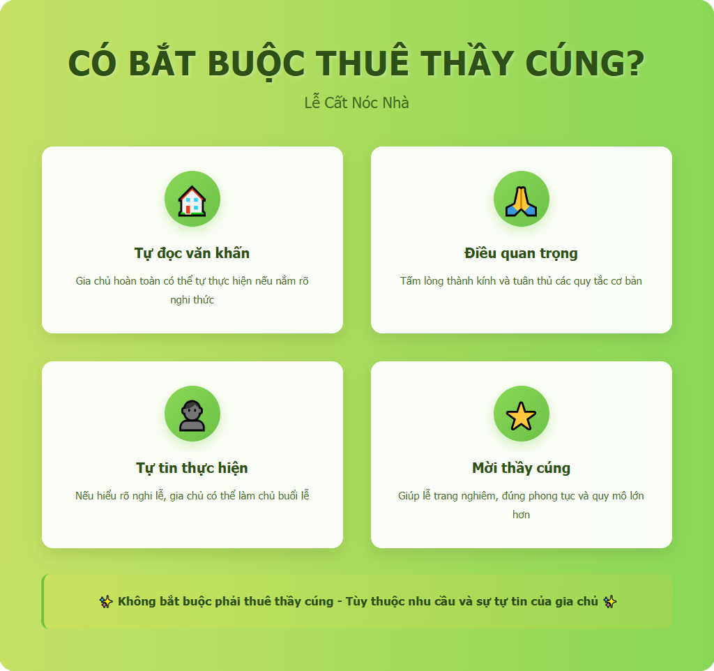Có bắt buộc phải thuê thầy cúng
