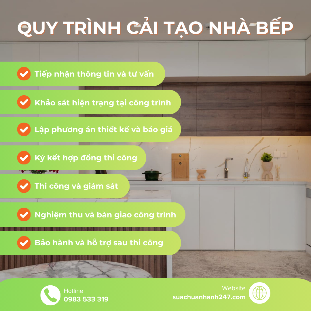 Quy trình cải tạo nhà bếp trọn gói chuyên nghiệp