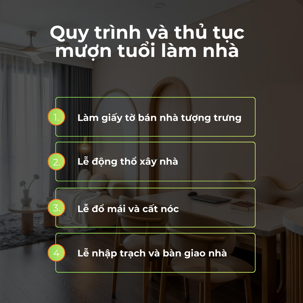 Quy trình và thủ tục mượn tuổi