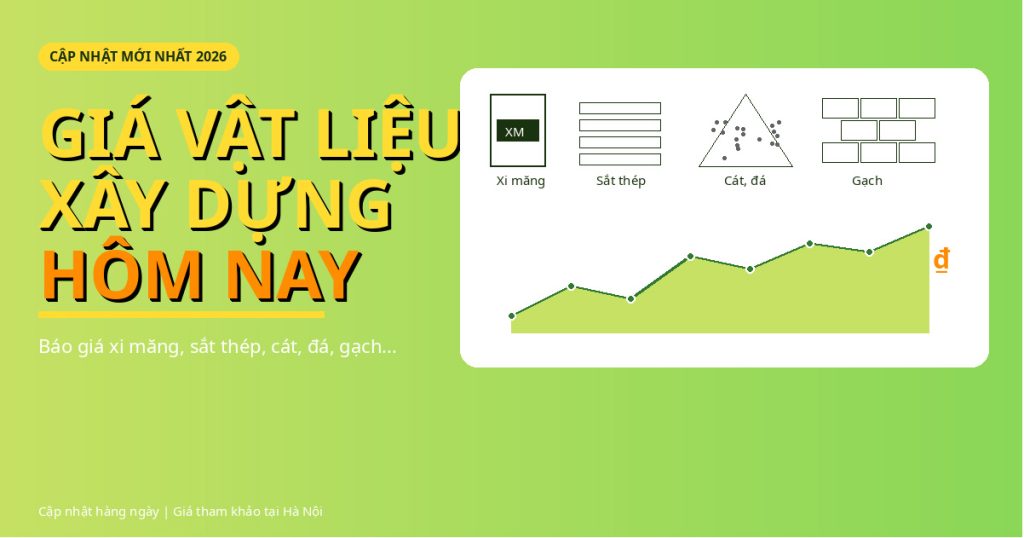 Giá Vật Liệu Xây Dựng Hôm Nay