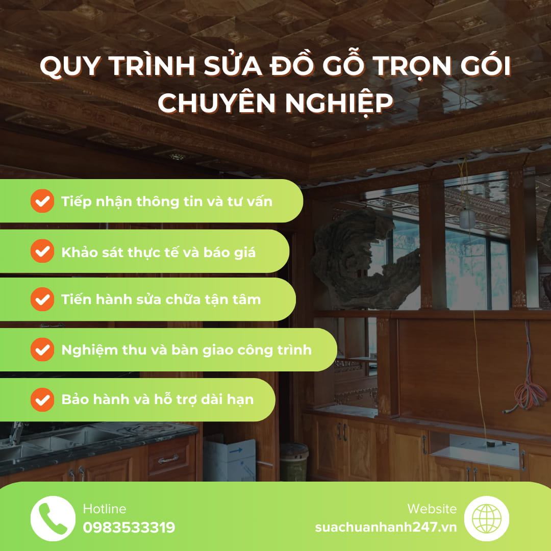 Quy trình
