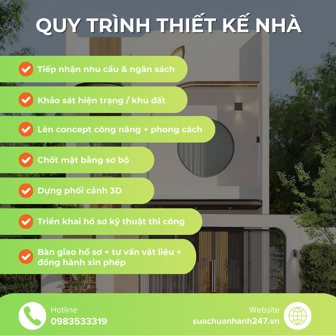 Quy trình thiết kế nhà trọn gói