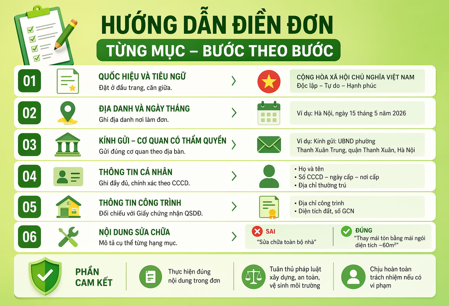 Hướng dẫn điền từng mục