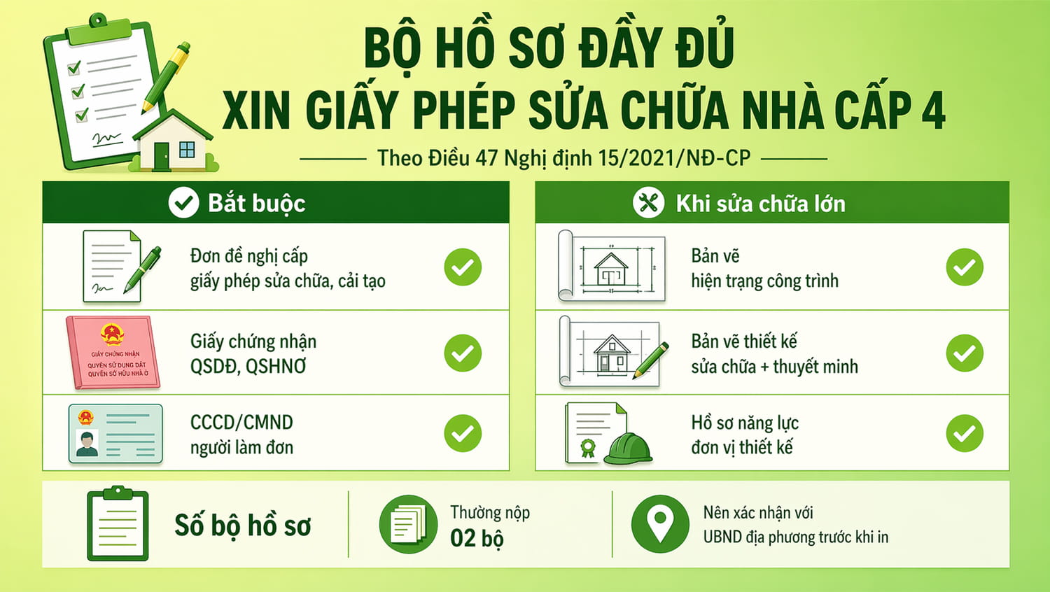 Bộ hồ sơ đầy đủ xin giấy phép